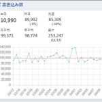 レス1番のサムネイル画像
