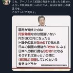 レス2番のサムネイル画像