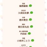 レス1番のサムネイル画像