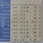 レス1番のサムネイル画像
