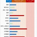 レス19番のサムネイル画像