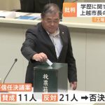 レス2番のサムネイル画像