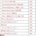 レス1番のサムネイル画像