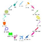 レス1番のサムネイル画像