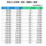 レス46番のサムネイル画像