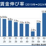レス2番のサムネイル画像