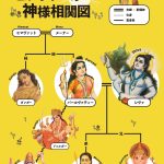 レス1番のサムネイル画像