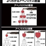 レス12番のサムネイル画像