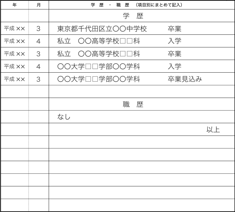 サムネイル