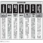 レス47番のサムネイル画像