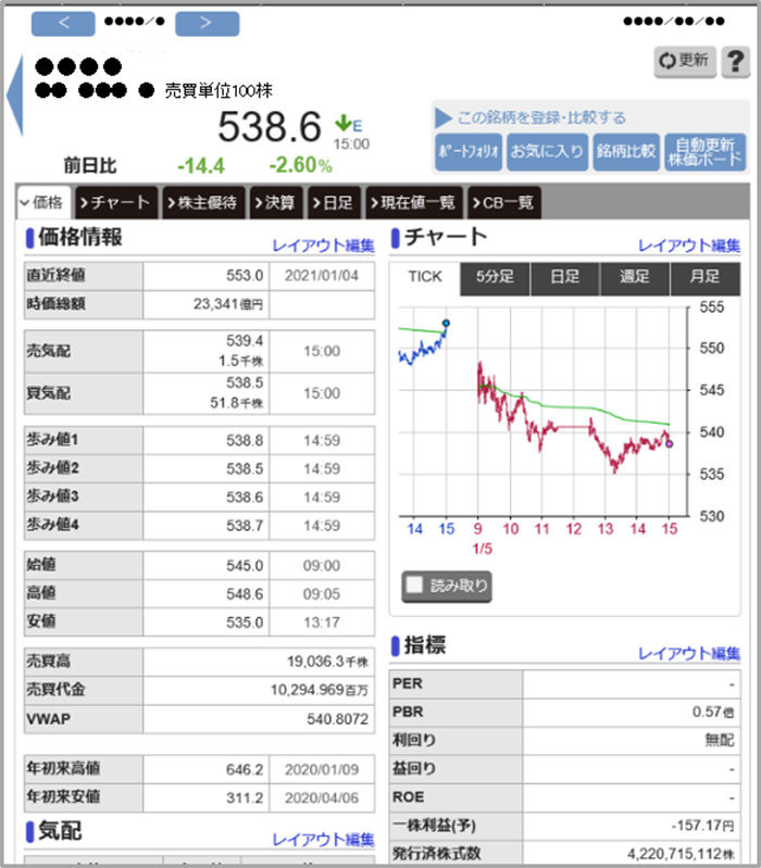 サムネイル