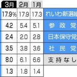 レス19番のサムネイル画像