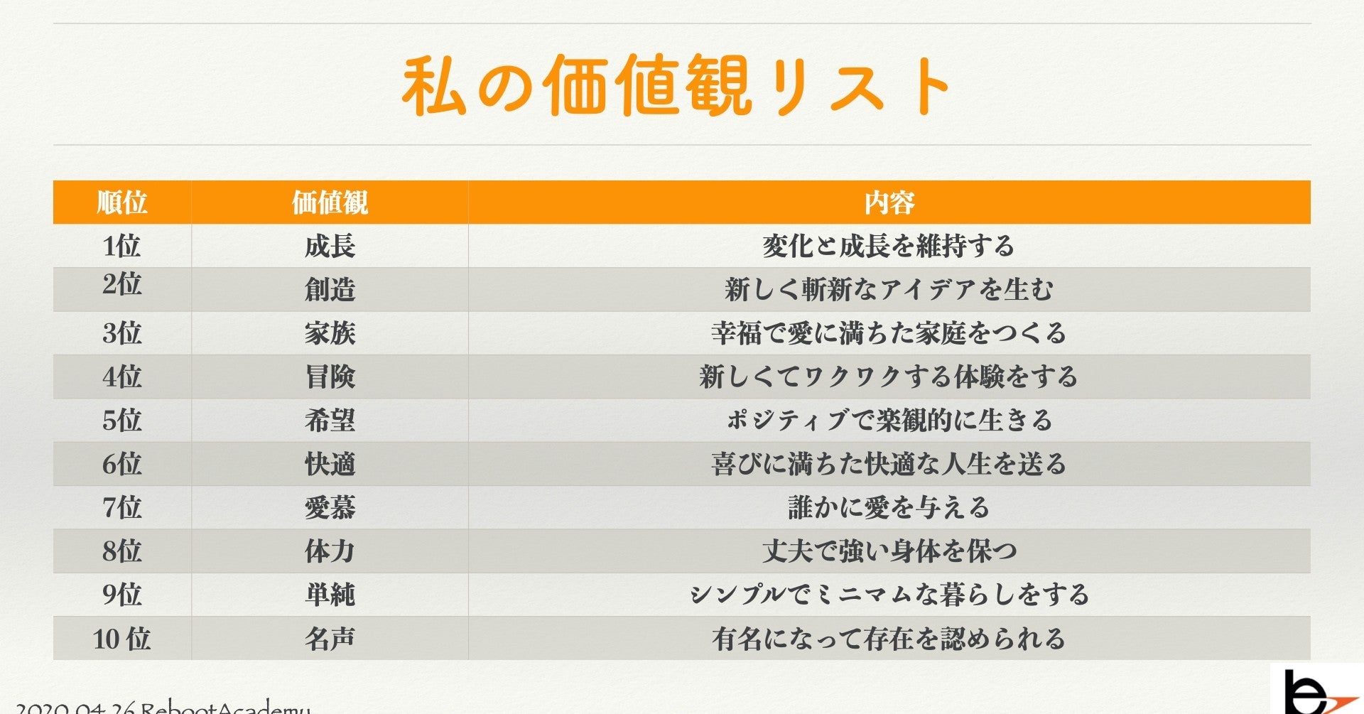 サムネイル