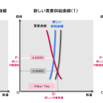 レス61番のサムネイル画像