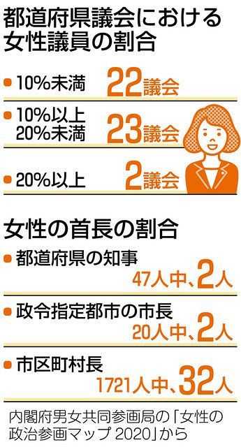 記事サムネイル