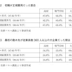 レス2番のサムネイル画像
