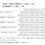 レス2番のサムネイル画像