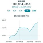 レス2番の画像1