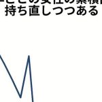 レス1番のリンク先のサムネイル画像