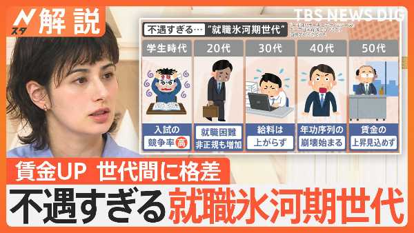 記事サムネイル