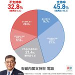 レス29番の画像1