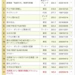 レス6番の画像1
