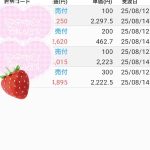 レス5番の画像1