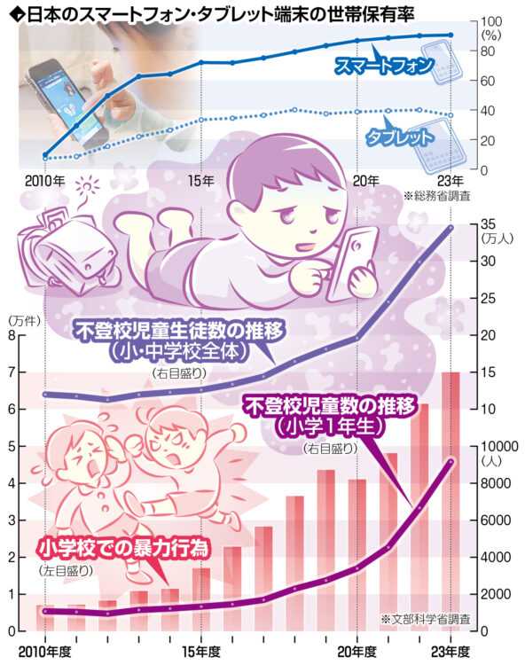 記事サムネイル
