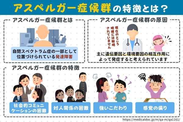 記事サムネイル