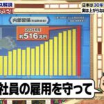 レス2番の画像3