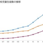 レス2番の画像1