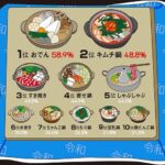 レス3番の画像1