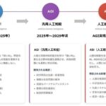 レス58番の画像1