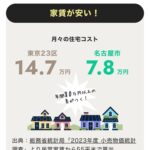 レス2番の画像1