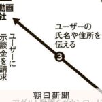 レス1番のリンク先のサムネイル画像