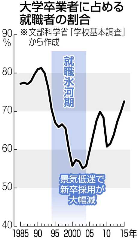記事サムネイル