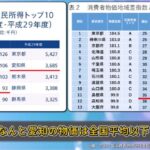 レス2番の画像2