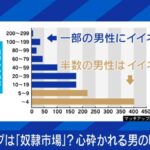 レス3番の画像1