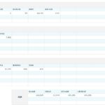 レス2番の画像1