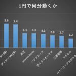 レス28番の画像1