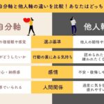 レス28番の画像1