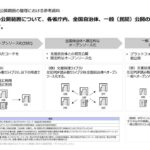 レス2番の画像1