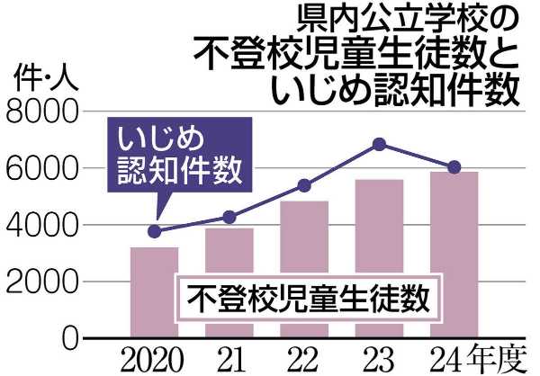 記事サムネイル