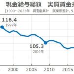 レス9番の画像1