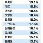 レス2番の画像1