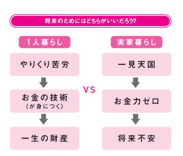 記事サムネイル