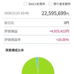 レス22番の画像1