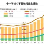 レス2番の画像2