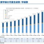 レス2番の画像1