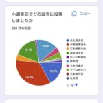 レス2番の画像1